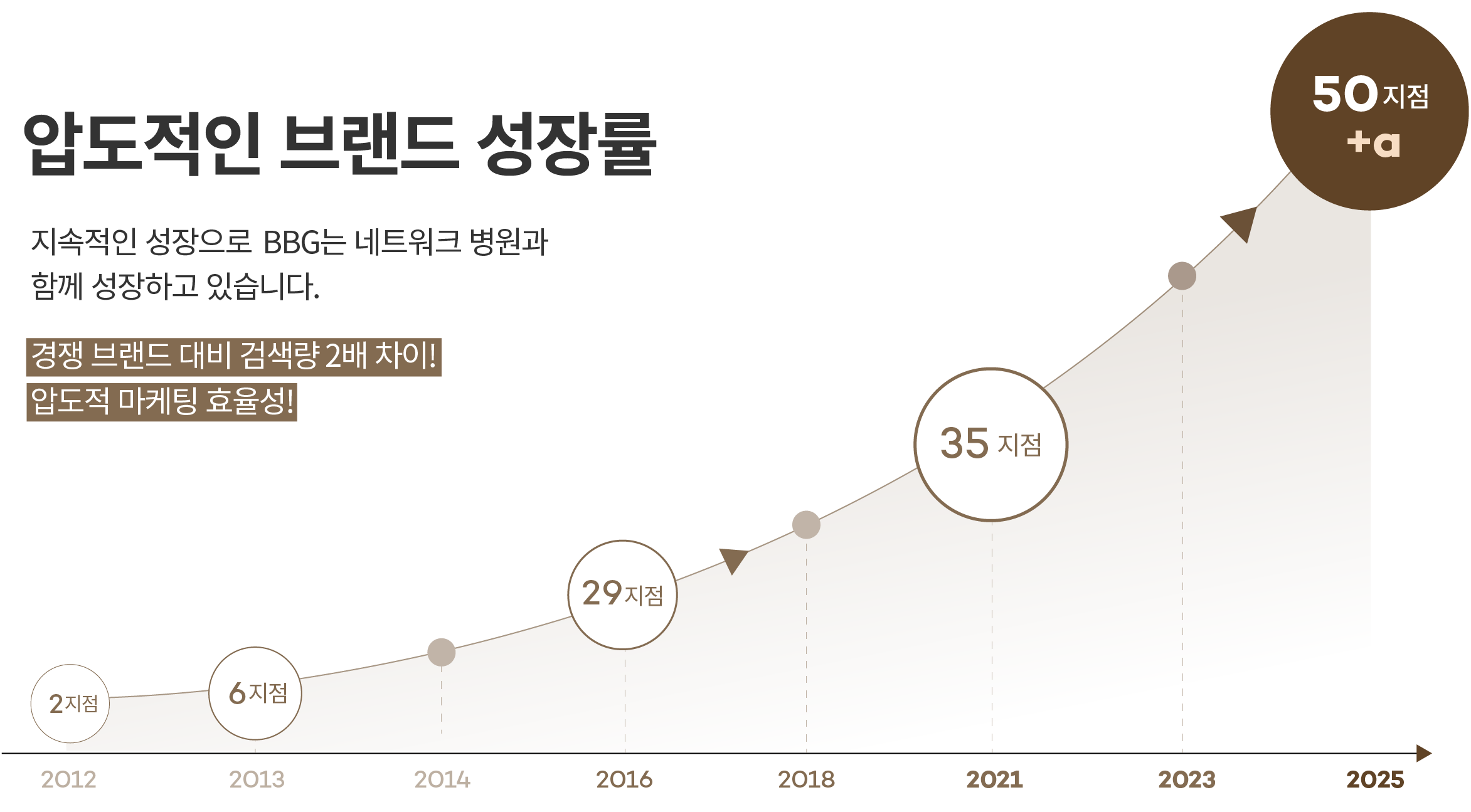 graph_bg_pc
